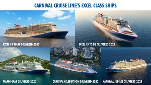 Carnival new ships