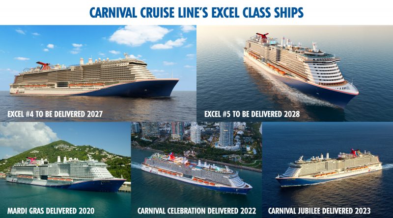 Carnival new ships